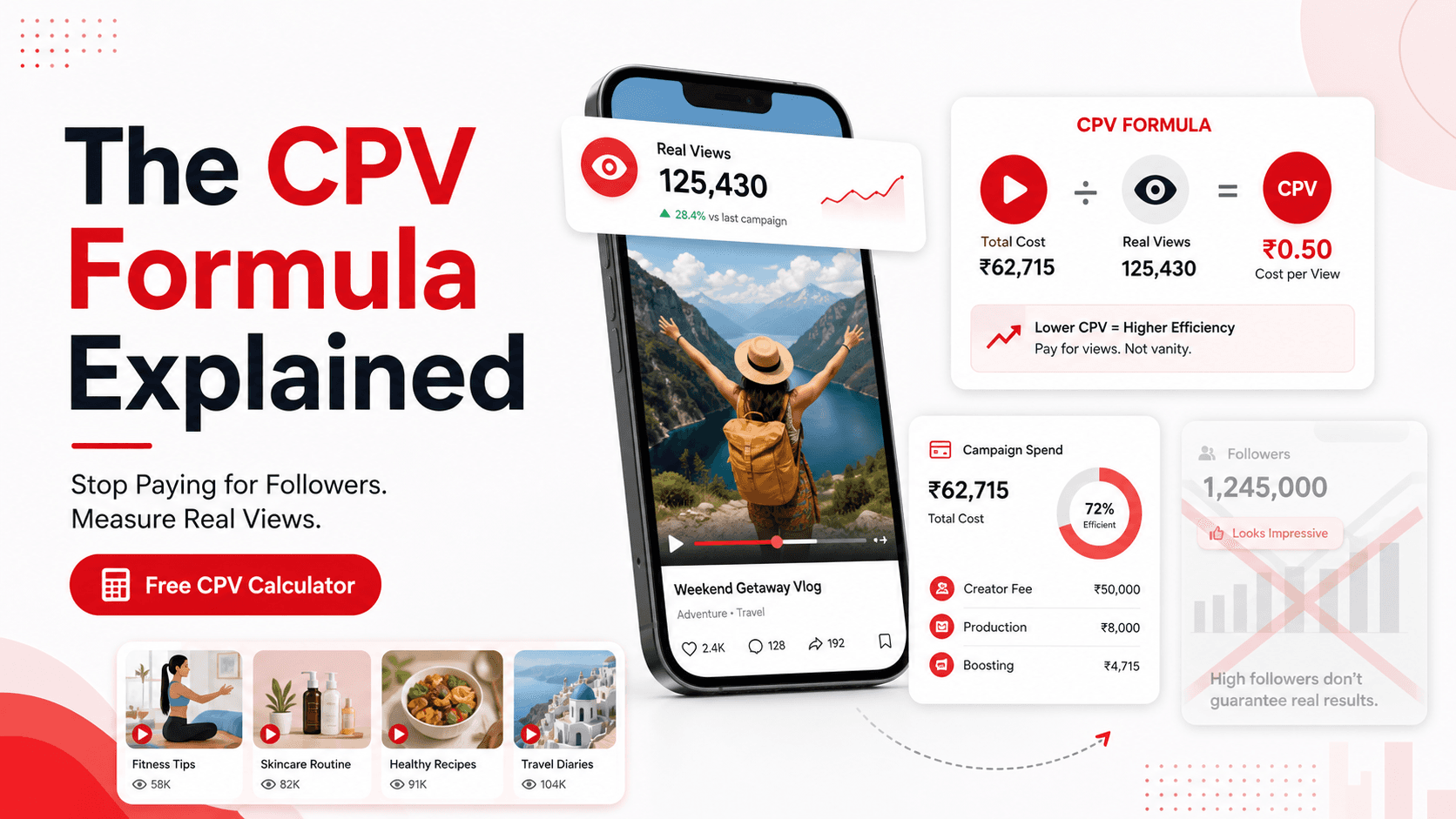 CPV Formula Ticktime Media