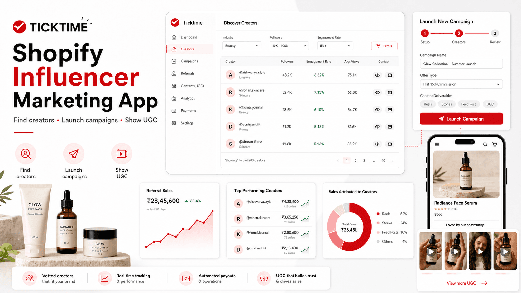 Shopify Influencer Marketing App